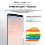 RINGKE INVISIBLE DEFENDER 2x zaštitne folije za GALAXY S8+ (PLUS) - Slika 4