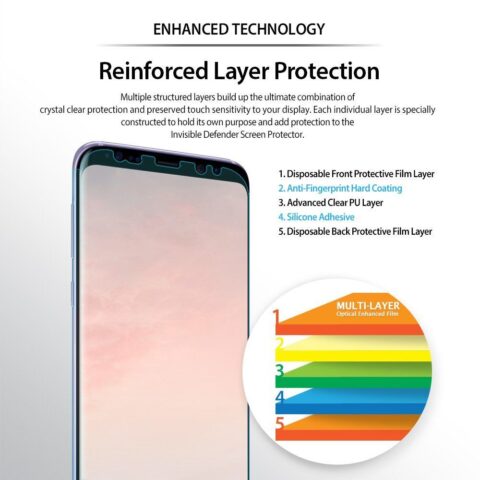 RINGKE INVISIBLE DEFENDER 2x zaštitne folije za GALAXY S8+ (PLUS) - Slika 4
