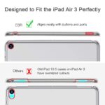 ESR Yippee Shell zaštitna maskica za iPAD AIR 3 2019 - Slika 6