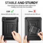 ESR GUARDIAN zaštita za iPAD AIR 3 2019 crna - Slika 4