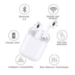 Univerzalne bluetooth bežične slušalice i9S TWS (bijele) - Slika 4