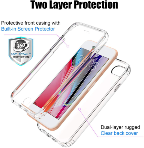 360 Fullbody ZAŠTITA za iPhone SE 2020 / 8 / 7 (prozirna) - Slika 6