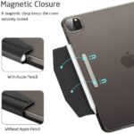 ESR YIPPEE pametna zaštita za iPAD PRO 12.9 2018/2020 (JELLY BLACK) - Slika 10