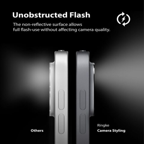 5 RINGKE CAMERA STYLING zaštita za iPAD PRO 11/12.9 2020 crna - Slika 6