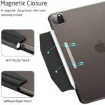 ESR YIPPEE pametna zaštita za iPAD PRO 11 2018/2020 (JELLY BLACK) - Slika 4