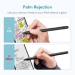 ESR DIGITAL+ MAGNETIC STYLUS olovka za iPAD (bijela) - Slika 3