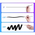 TECH-PROTECT DIGITAL STYLUS PEN "2" za iPAD (bijela) - Slika 7