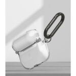 RINGKE HINGE zaštita za APPLE AIRPODS PRO 1 / 2 (prozirna) - Slika 8
