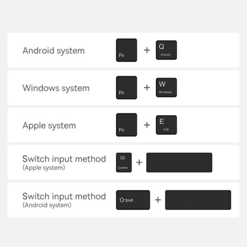 22 Baseus Brilliance torbica sa tipkovnicom za iPad Pro 12.9 (crna) - Slika 23