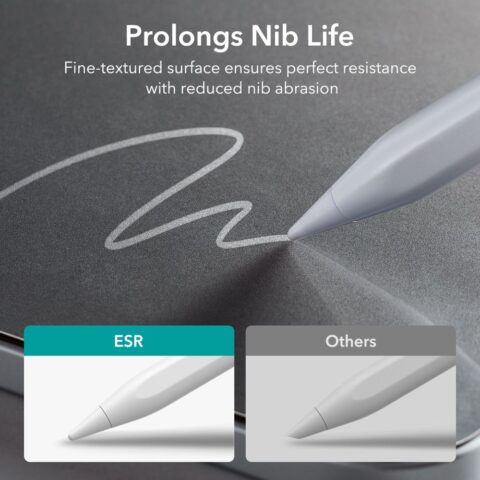 ESR PAPER FEEL 2-komada iPAD PRO 12.9 2020 / 2021 / 2022 (MATTE CLEAR) - Slika 3