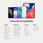 SPIGEN STEADIBOOST F31QC 2-utora auto punjač PD27W/QC3.0 - Slika 8