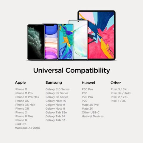 SPIGEN STEADIBOOST F31QC 2-utora auto punjač PD27W/QC3.0 - Slika 8