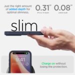 SPIGEN ULTRA HYBRID zaštita za iPHONE 16 (NAVY BLUE) - Slika 9