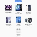 SPIGEN ESSENTIAL EV301 brzi auto punjač 30W - Slika 9