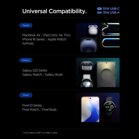 SPIGEN ESSENTIAL EE352EU 2-utora BRZI strujni punjač 35W - Slika 8