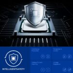 SPIGEN ESSENTIAL EE202EU 2-utora BRZI strujni punjač 20W (bijeli) - Slika 7