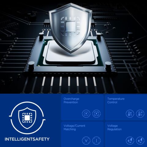 SPIGEN ESSENTIAL EE202EU 2-utora BRZI strujni punjač 20W (bijeli) - Slika 7