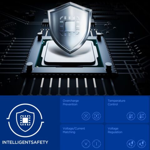 SPIGEN ESSENTIAL EE472EU 2-utora BRZI strujni punjač 47W (crni) - Slika 8