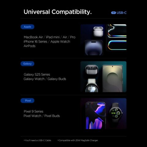 SPIGEN ESSENTIAL EE472EU 2-utora BRZI strujni punjač 47W (bijeli) - Slika 8