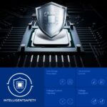 SPIGEN ESSENTIAL EE352EU 2-utora BRZI strujni punjač 35W - Slika 7