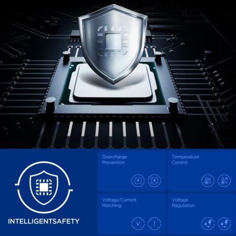 SPIGEN ESSENTIAL EE352EU 2-utora BRZI strujni punjač 35W - Slika 7