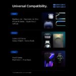 SPIGEN ESSENTIAL EE202EU 2-utora BRZI strujni punjač 20W (bijeli) - Slika 8