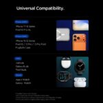 SPIGEN EF323MQ ESSENTIAL Qi2.2 3u1 MAGNETIC MAGSAFE bežični punjač - Slika 13