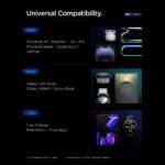 SPIGEN ESSENTIAL EE673EU 3-utora BRZI strujni punjač 67W (bijeli) - Slika 7