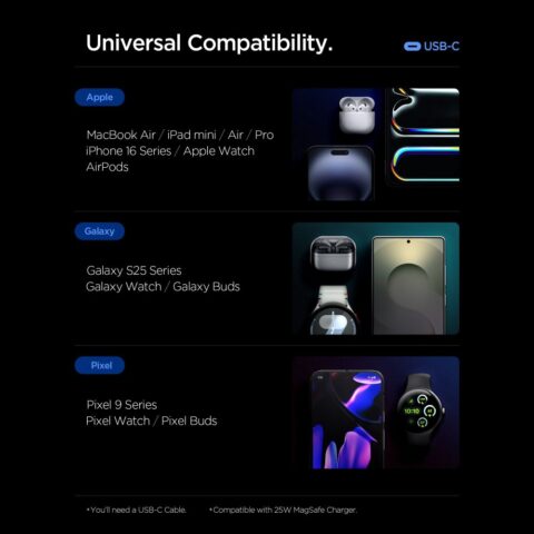 SPIGEN ESSENTIAL EE673EU 3-utora BRZI strujni punjač 67W (bijeli) - Slika 7