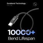 SPIGEN EE451EU ESSENTIAL brzi punjač 45W + TIP-C kabel (komplet) - Slika 5