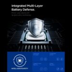 SPIGEN EE451EU ESSENTIAL brzi punjač 45W + TIP-C kabel (komplet) - Slika 6