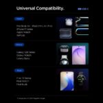 SPIGEN EE451EU ESSENTIAL brzi punjač 45W + TIP-C kabel (komplet) - Slika 7