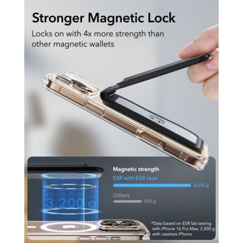 ESR CLASSIC RFID MAGNETIC STAND novčanik MAGSAFE (crni) - Slika 4