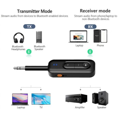 TECH-PROTECT ULTRABOOST AU03 audio adapter AUX Bluetooth 6.0 crni - Slika 10