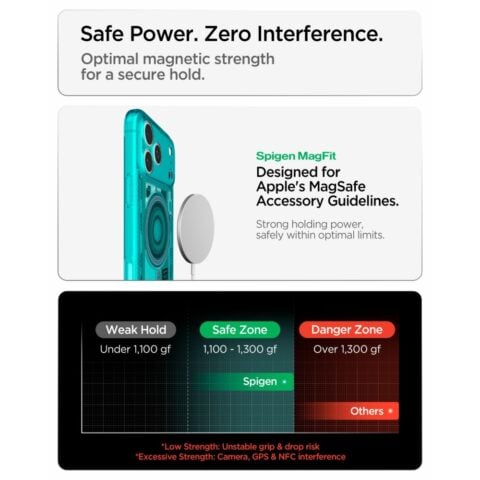 Spigen Ultra Hybrid MagSafe za iPhone 17 Pro Max / 18 Pro Max (MAX C-ONE BONDI BLUE) - Slika 11