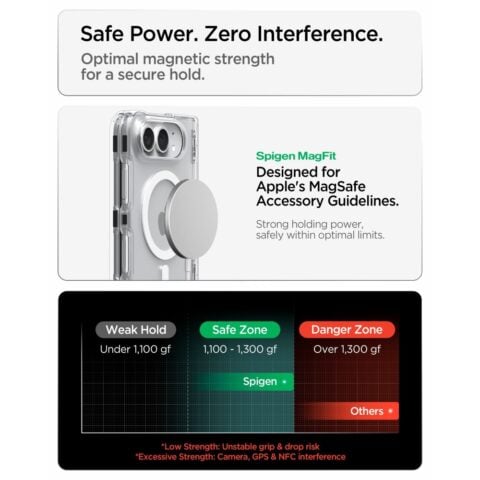 SPIGEN ULTRA HYBRID PRO magsafe zaštita za iPHONE DUO (prozirna) - Slika 11