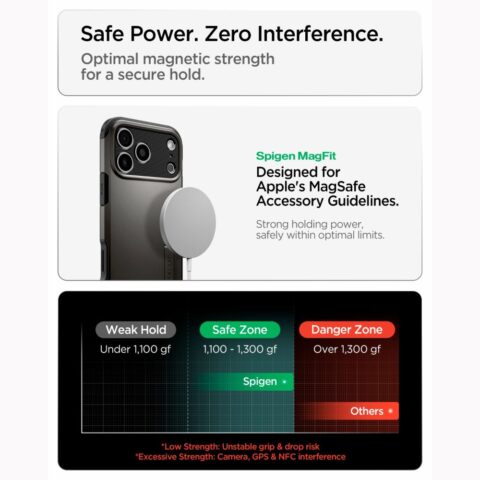 SPIGEN TOUGH ARMOR T MAGSAFE stražnja maska za iPhone 17 Pro / 18 Pro (GUNMETAL) - Slika 12
