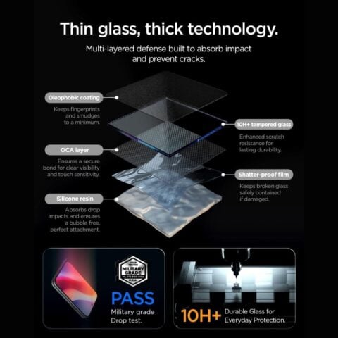 Zaštitna stakla Spigen Glass tR EZ Fit Pro HD, pakiranje od 2 kom. - iPhone Duo (PRIVACY) - Slika 5