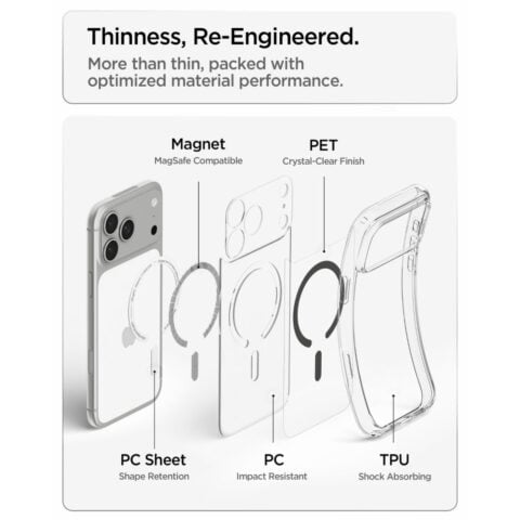 SPIGEN ULTRA HYBRID mag magsafe za iPhone 17 PRO MAX / 18 PRO MAX (clear/graphite) - Slika 9