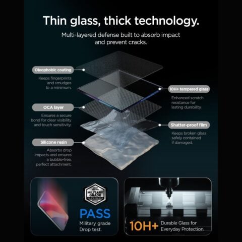 SPIGEN GLAS.TR ”EZ FIT PRO AC” 2 komada za iPHONE 18 PRO MAX - Slika 9
