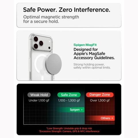 SPIGEN LIQUID CRYSTAL MAG MAGSAFE zaštita za iPHONE 17 PRO MAX / 18 PRO MAX (prozirna) - Slika 10